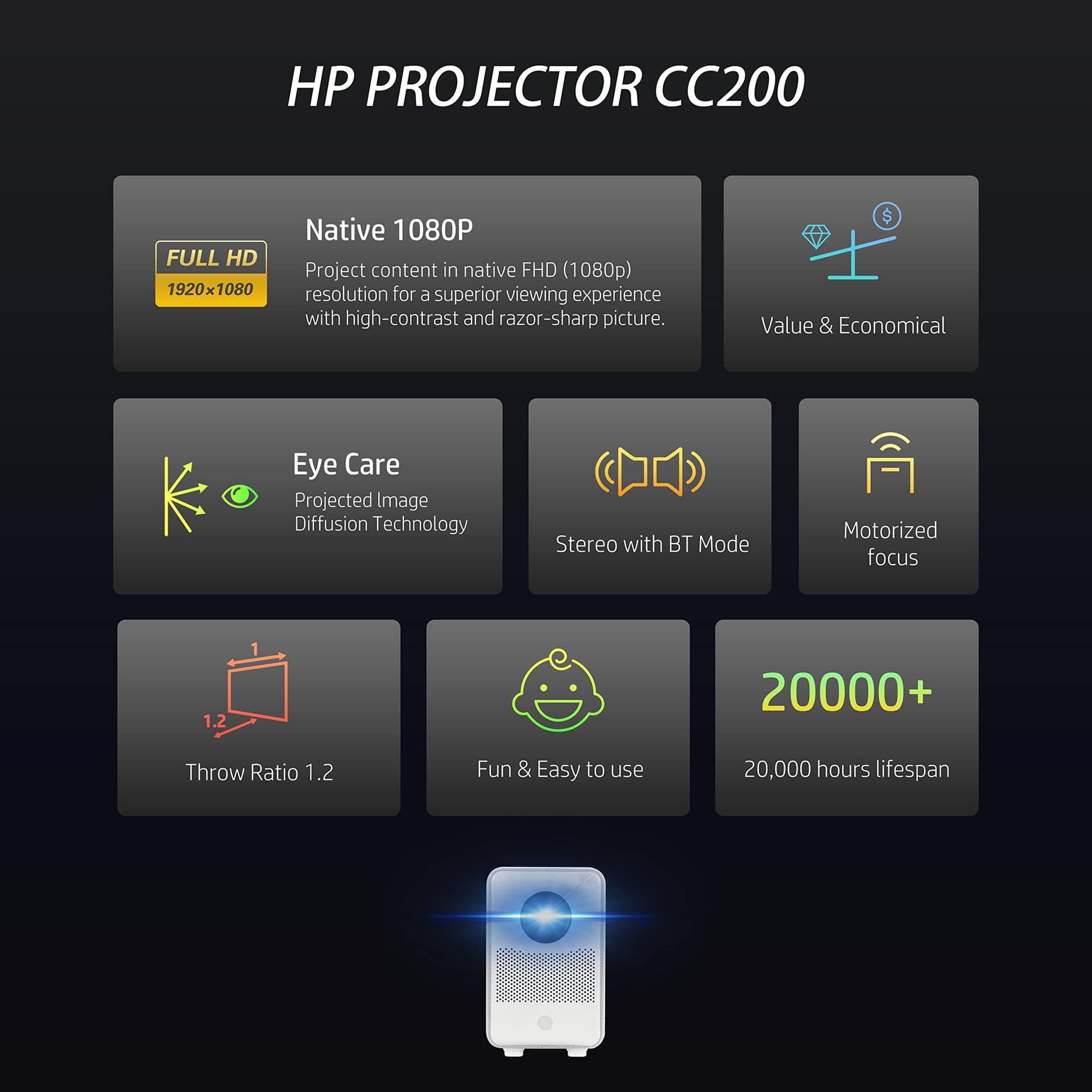 HP CC200 Promo 3in1 thumbnail 2