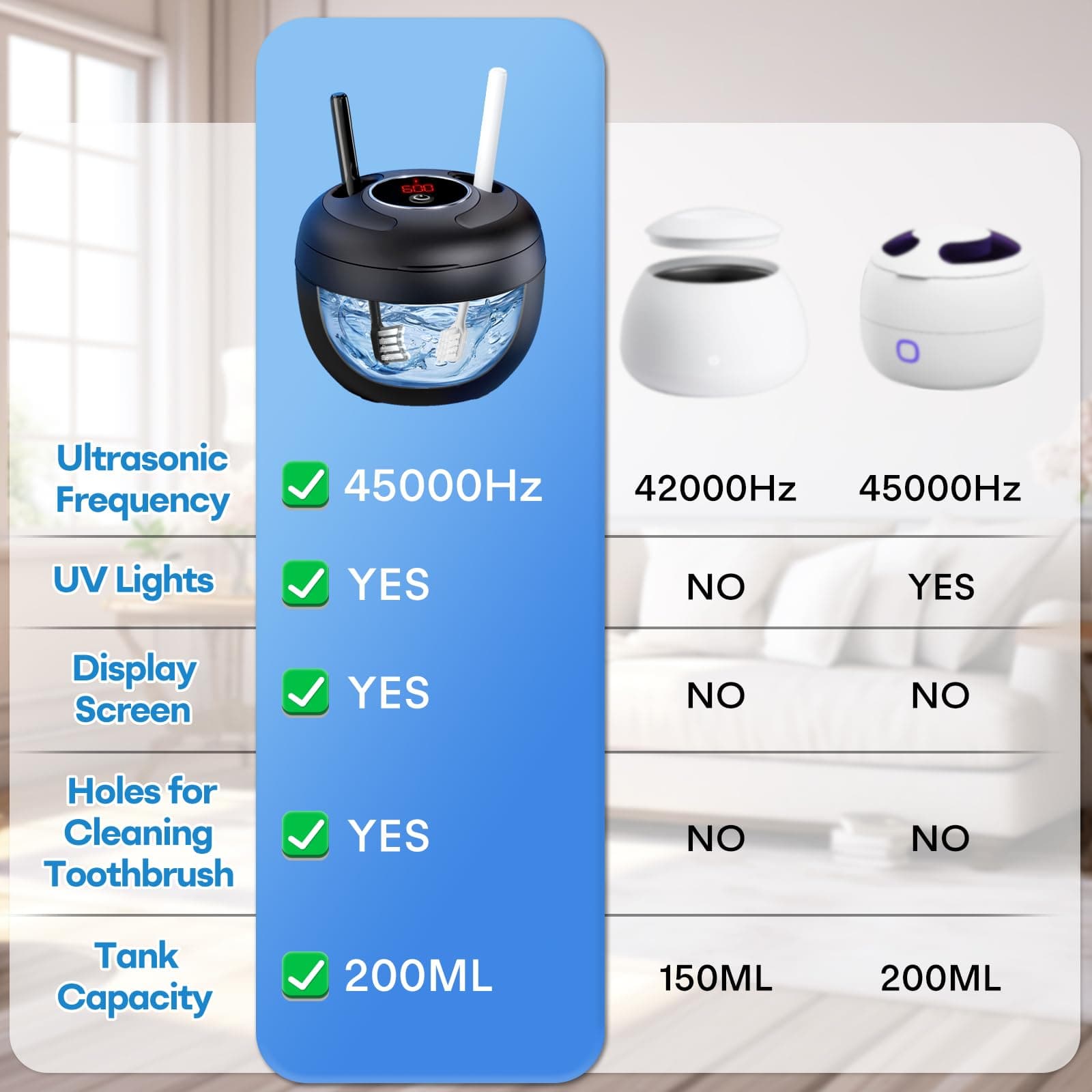 Upgraded Ultrasonic Retainer Cleaner Machine, 45kHz Ultrasonic Dentures Cleaner for Night Guards, Braces, Aligner, Toothbrush, Jewelry and More, 200ML Capacity, Black1 thumbnail 5