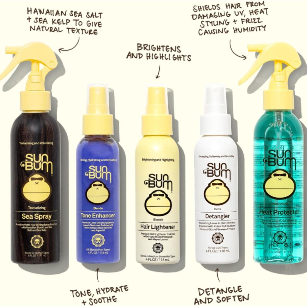 Sun Bum Protecting Heat Protector Spray, Heat Protectant Hair Spray, Frizz Control, Sulfate Free, Paraben Free, Color Safe, 6 OZ Bottle, 1 Count thumbnail 5
