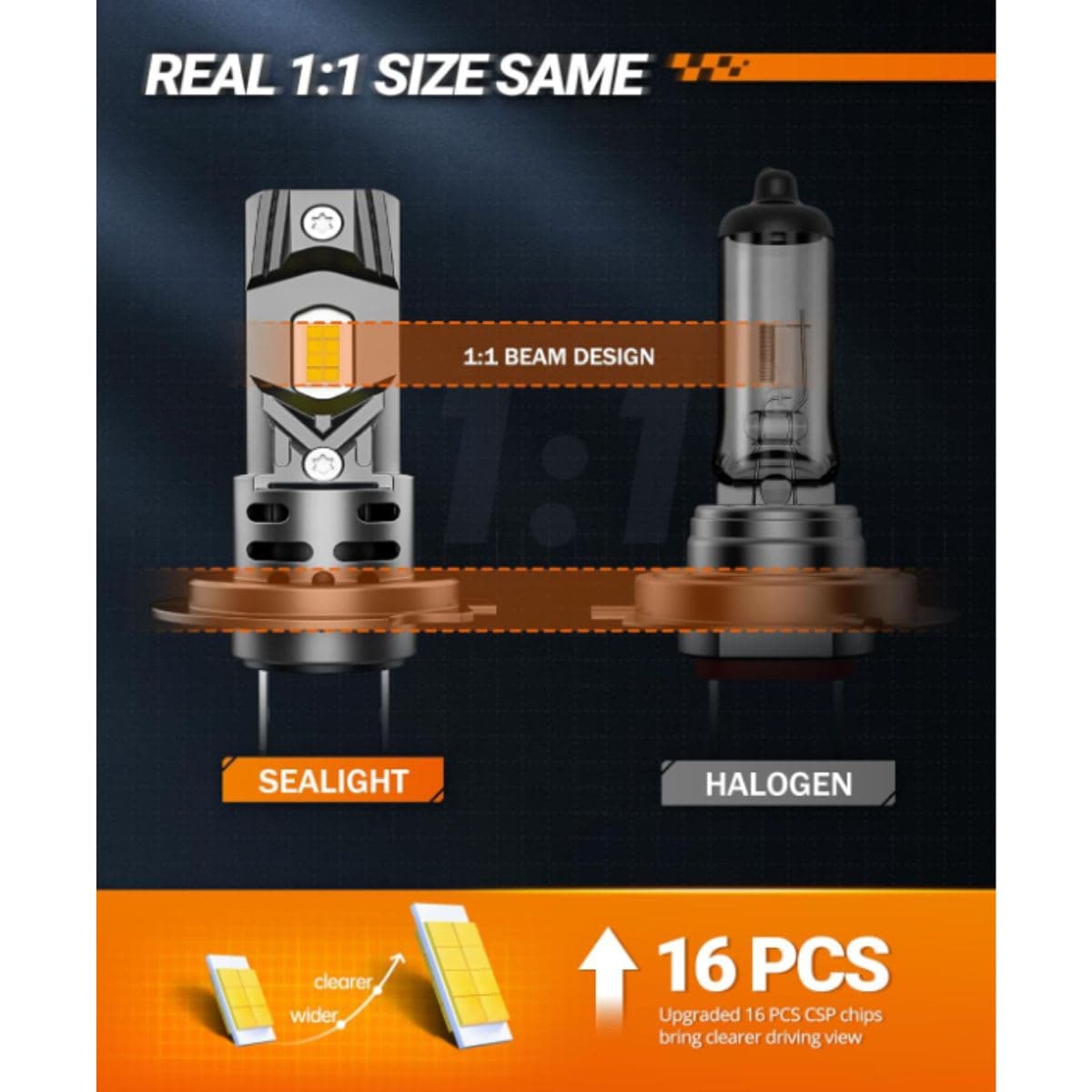 SEALIGHT H7 LED Headlight Bulbs, 32000 Lumens 800% Brighter 6500K Cool White Led Bulbs, All-in-One Mini Size H7 Lights with Fan, Plug and Play, Halogen Replacement, Pack of 2 thumbnail 4