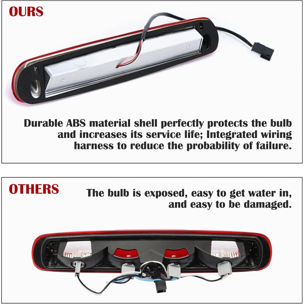 LED Car Brake Light thumbnail 4