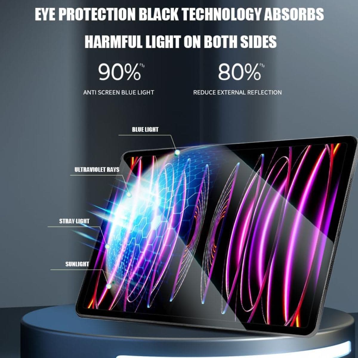 Junfire [2Packs] iPad Pro 12.9 inch (6th/5th/4th/3rd Gen) Anti Blue Light Screen Protector, iPad 12.9-inch Tempered Glass Screen Protector with 9H Hardness/Bubble Free/Case Friendly/Anti Glare thumbnail 3