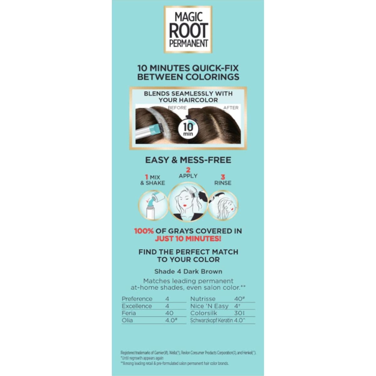 L'Oreal Paris Magic Root Permanent 10 Minute Root Touch Up, 4 Dark Brown, 100% Grey Coverage Hair Dye with with Quick Precision Applicator, 1 kit (Packaging May Vary) thumbnail 5