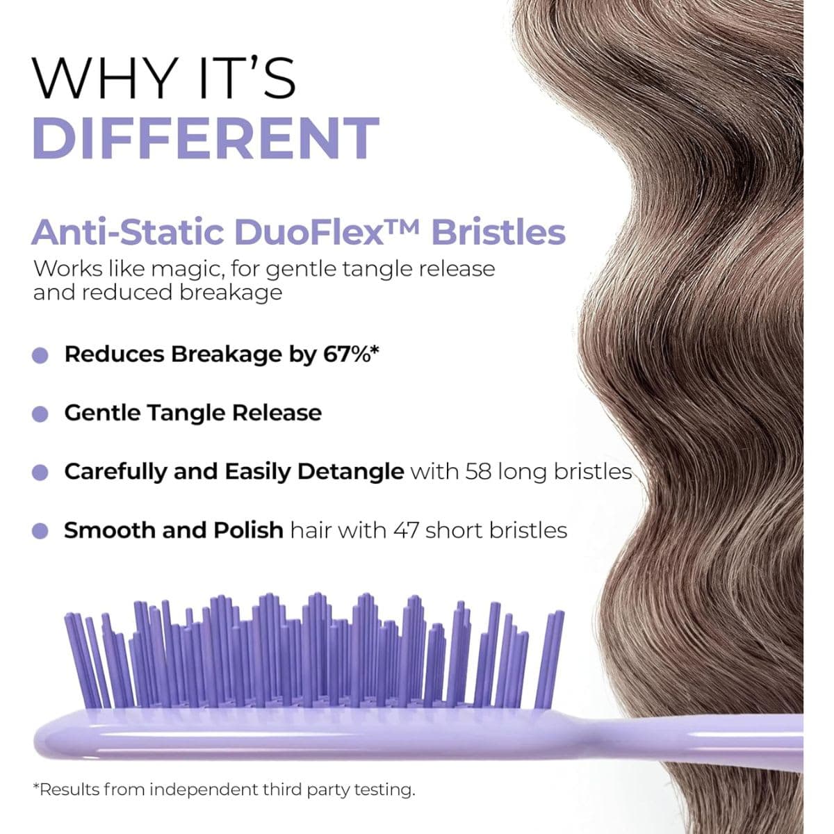 FHI Heat - New - Open Box | Hair Care thumbnail 3