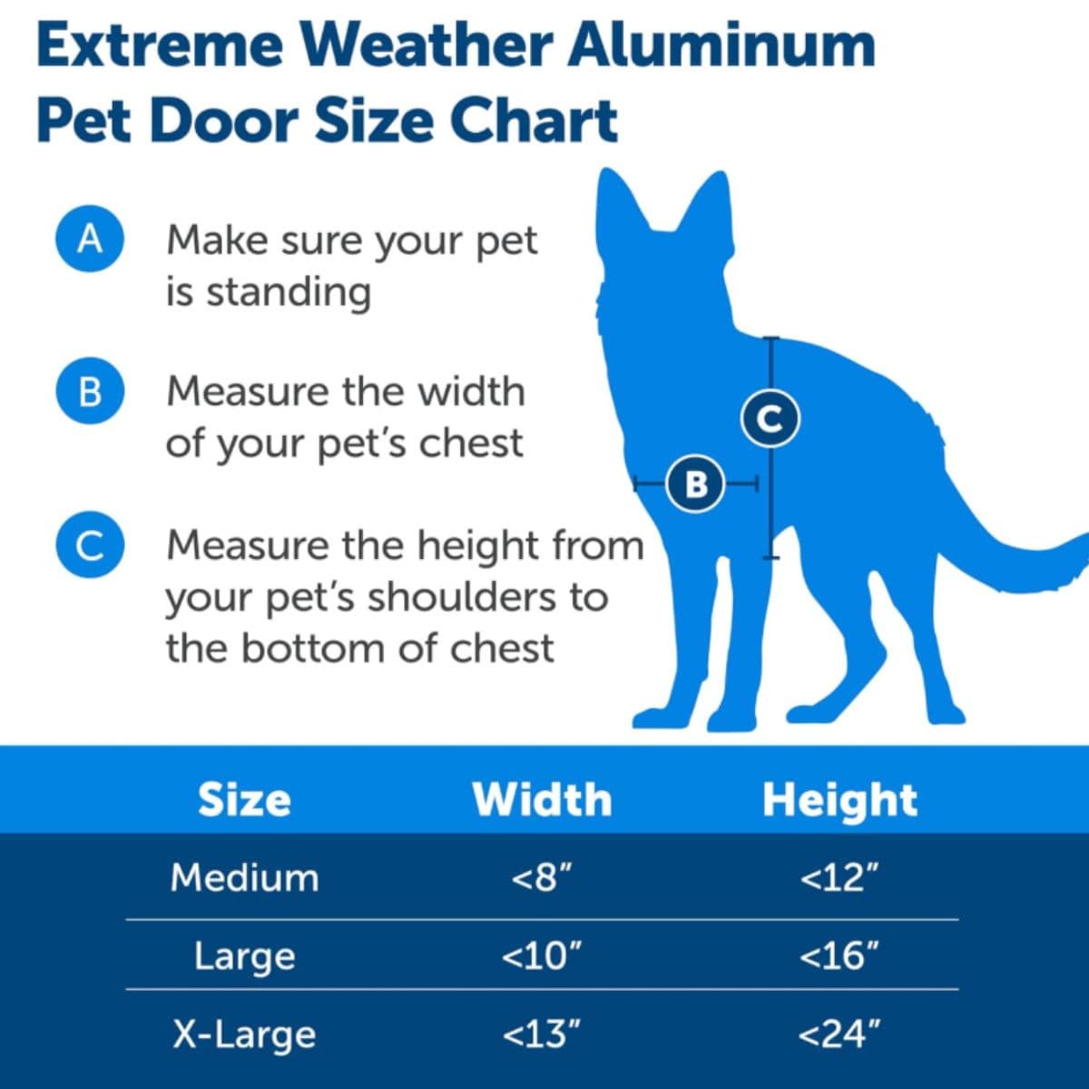 PetSafe Extreme Weather Aluminum Pet Door, Extra Large thumbnail 3