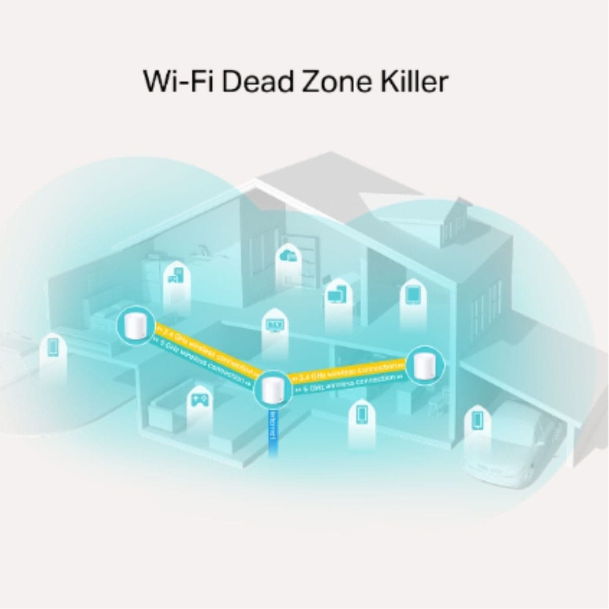 TP-Link Deco X20 - New | Smart Appliances thumbnail 2