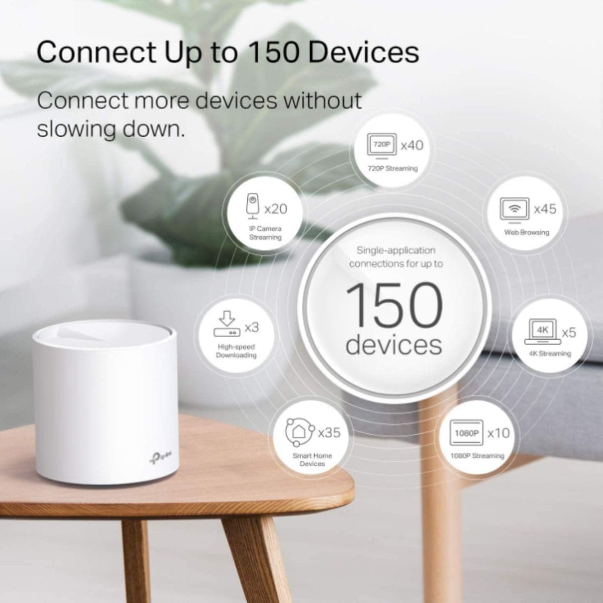 TP-Link Deco X20 - New | Smart Appliances thumbnail 4