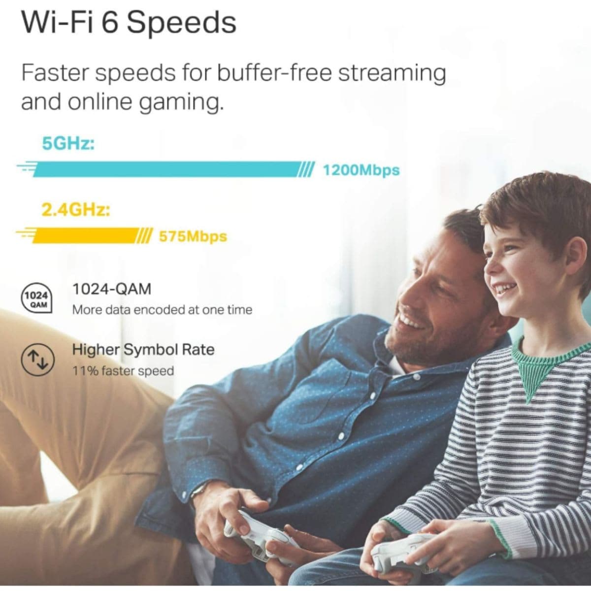 TP-Link Deco X20 - New | Smart Appliances thumbnail 6