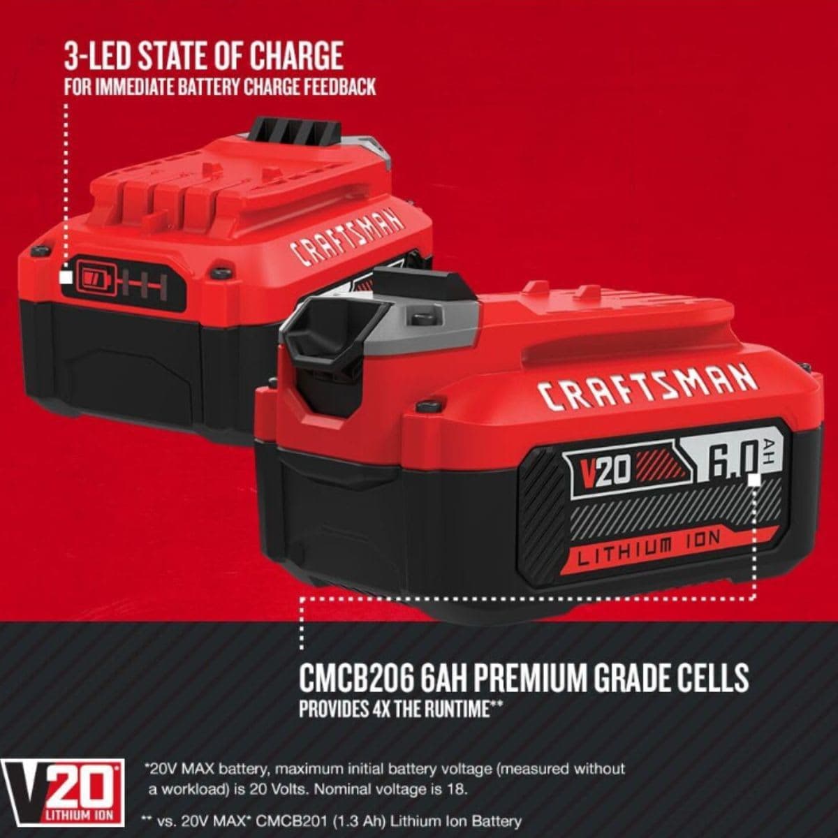 CRAFTSMAN V20 Craftsman Battery, 6.0-Ah (CMCB206 ) thumbnail 4