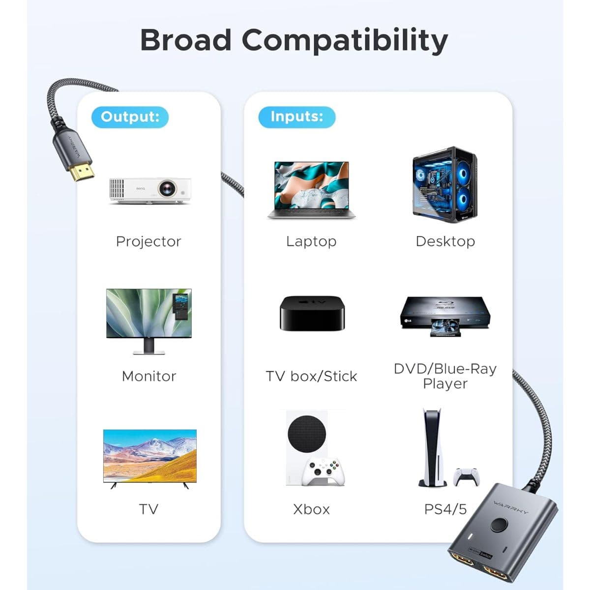 WARRKY HDMI Switch 4K 60Hz Bidirectional 2 in 1 thumbnail 7
