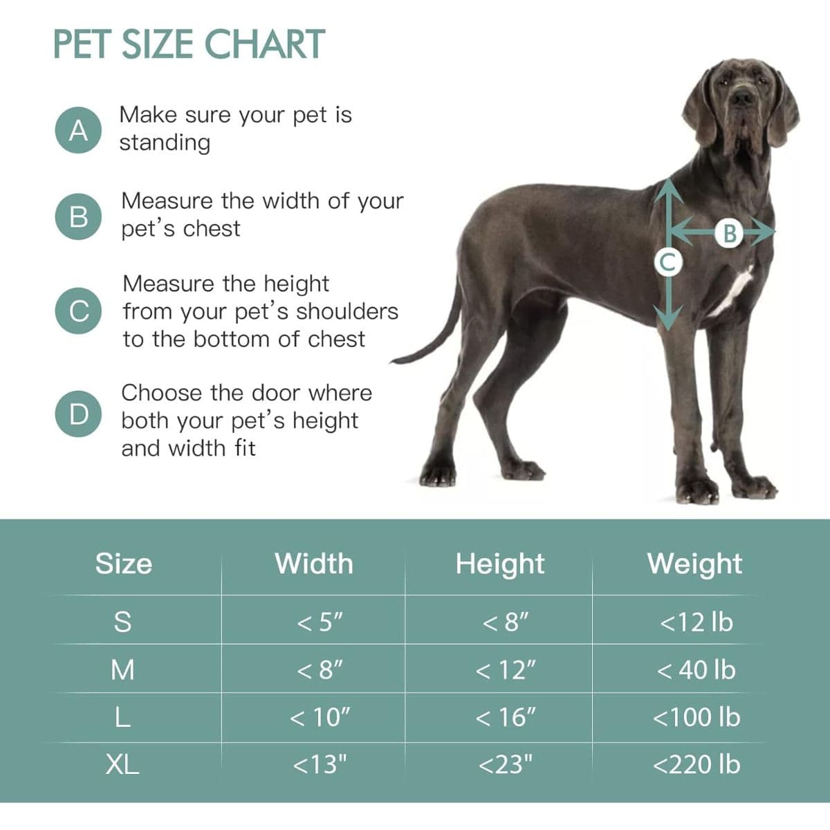 Pet Door for Wall - Baboni Large thumbnail 4