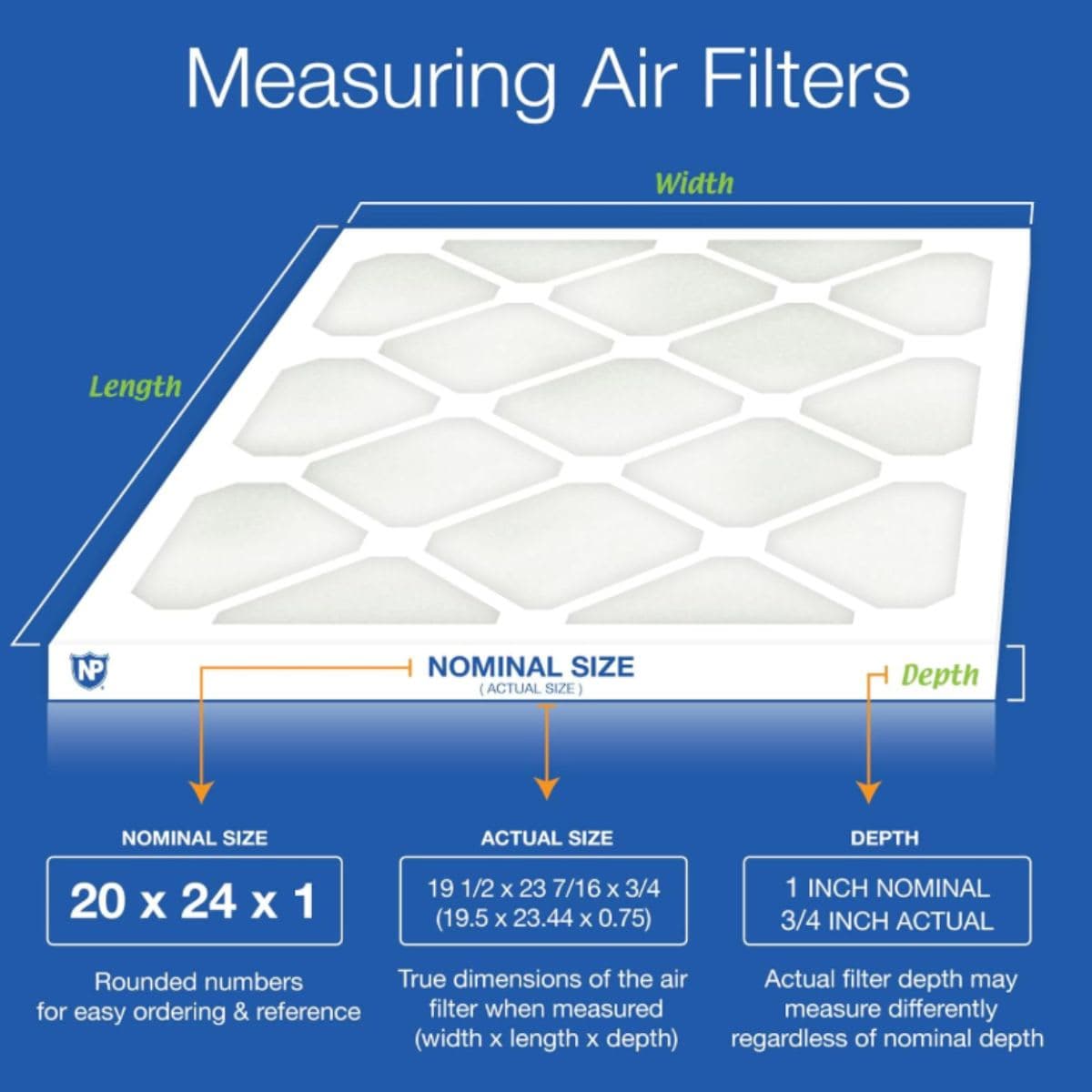 Nordic Pure 20x24x1 (Actual Size: 19 1/2 x 23 7/16 x 3/4) Poly Green MERV 6 AC Furnace Air Filters ? Reduces Dust, Pollen, Pet Dander & Allergens ? 3-Pack thumbnail 2