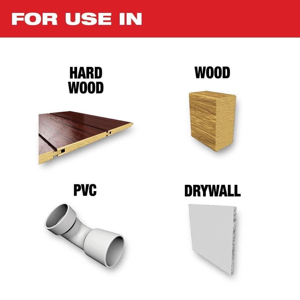Milwaukee Tool 2-1/2-inch Japanese Tooth Hardwood High Carbon Steel OPEN-LOK Oscillating Multi Tool Blade (3 Pack) (48-90-1153) thumbnail 4