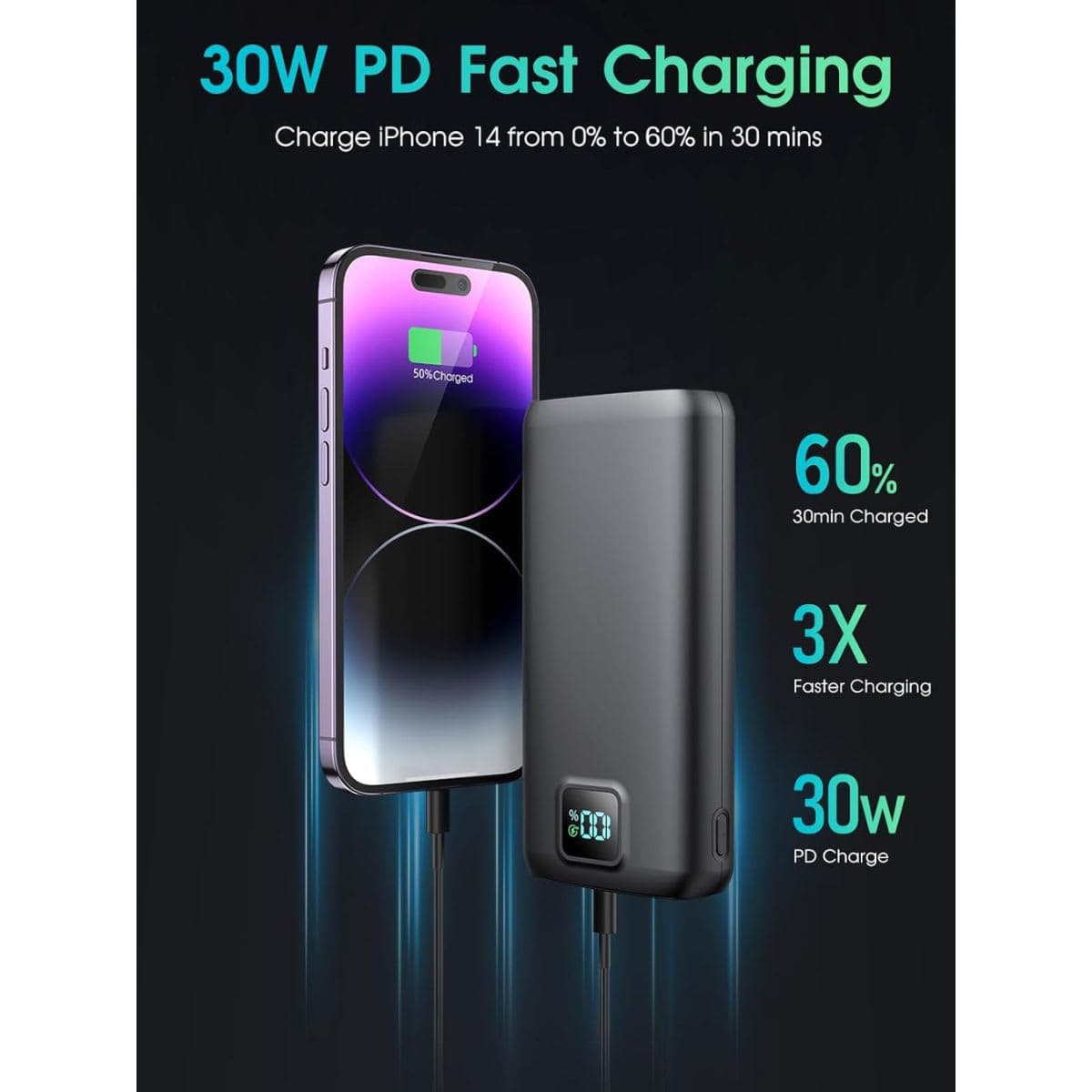 Portable Charger Power Bank 40000mAh Power Bank PD 30W and QC 4.0 Fast Charger Built-in Bright Flashlight LED Display 2 USB 1Type-C Output Compatible with iPhone Samsung Google iPad etc(Deep Black) thumbnail 3