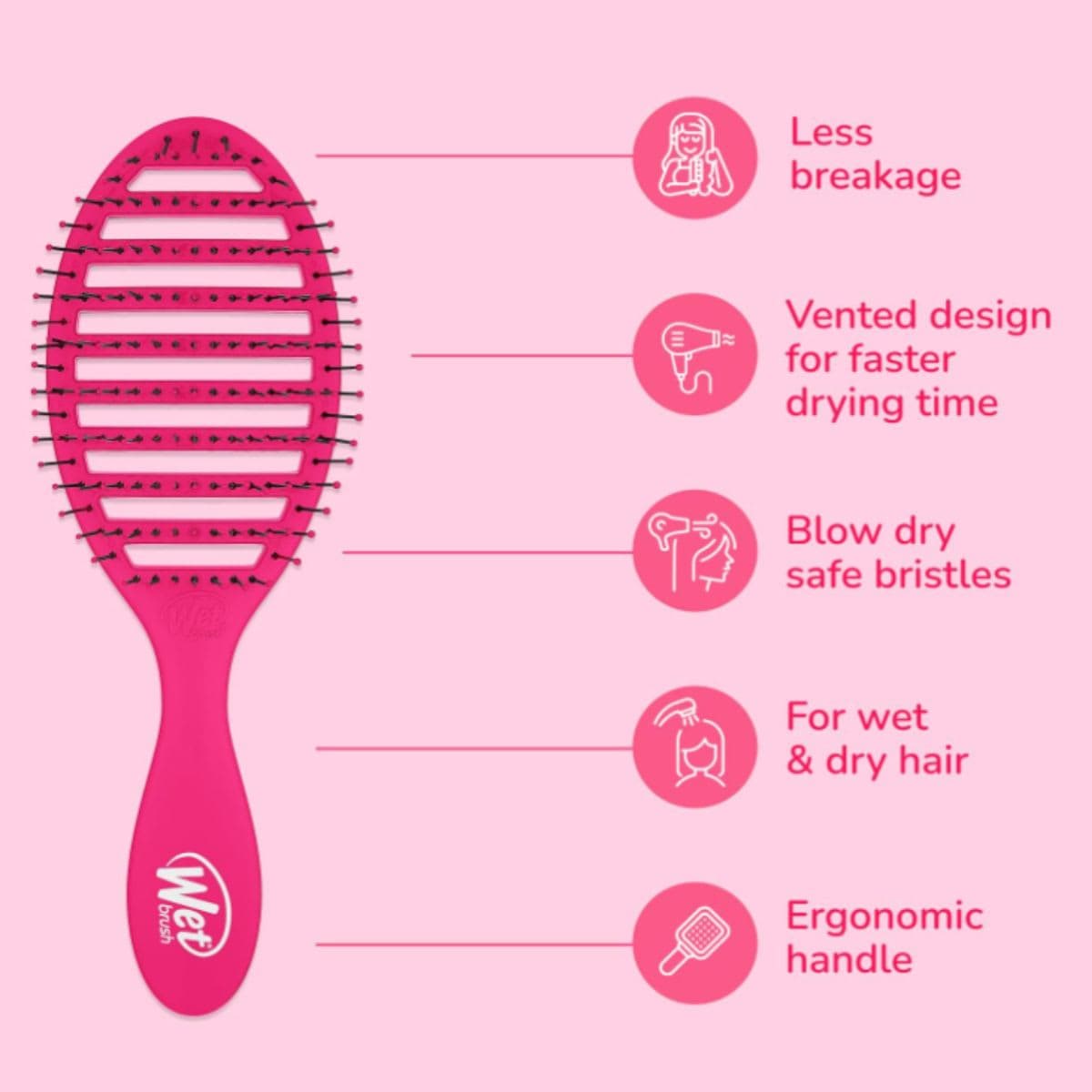 Wet Brush B810R-PK Wet Brush Speed Dry Hair Brush Pink, Pink thumbnail 4