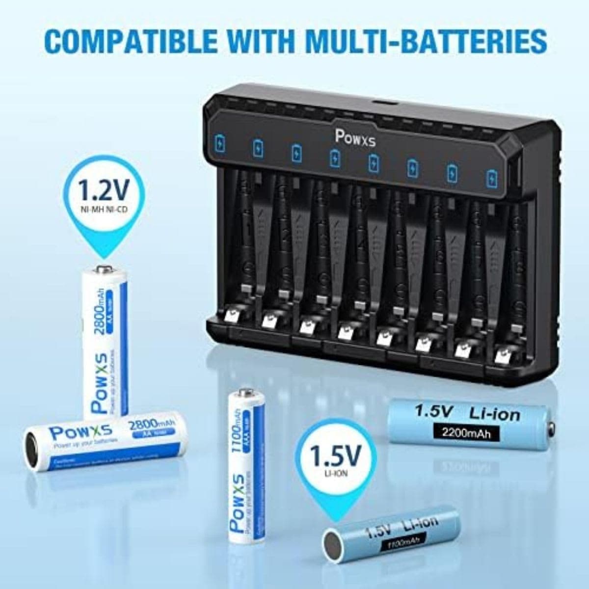 POWXS AA AAA Battery Charger Pro, 8 Independent Slot and Type-C Fast Charging for AA AAA NiMH NiCD Lithium Rechargeable Batteries thumbnail 2