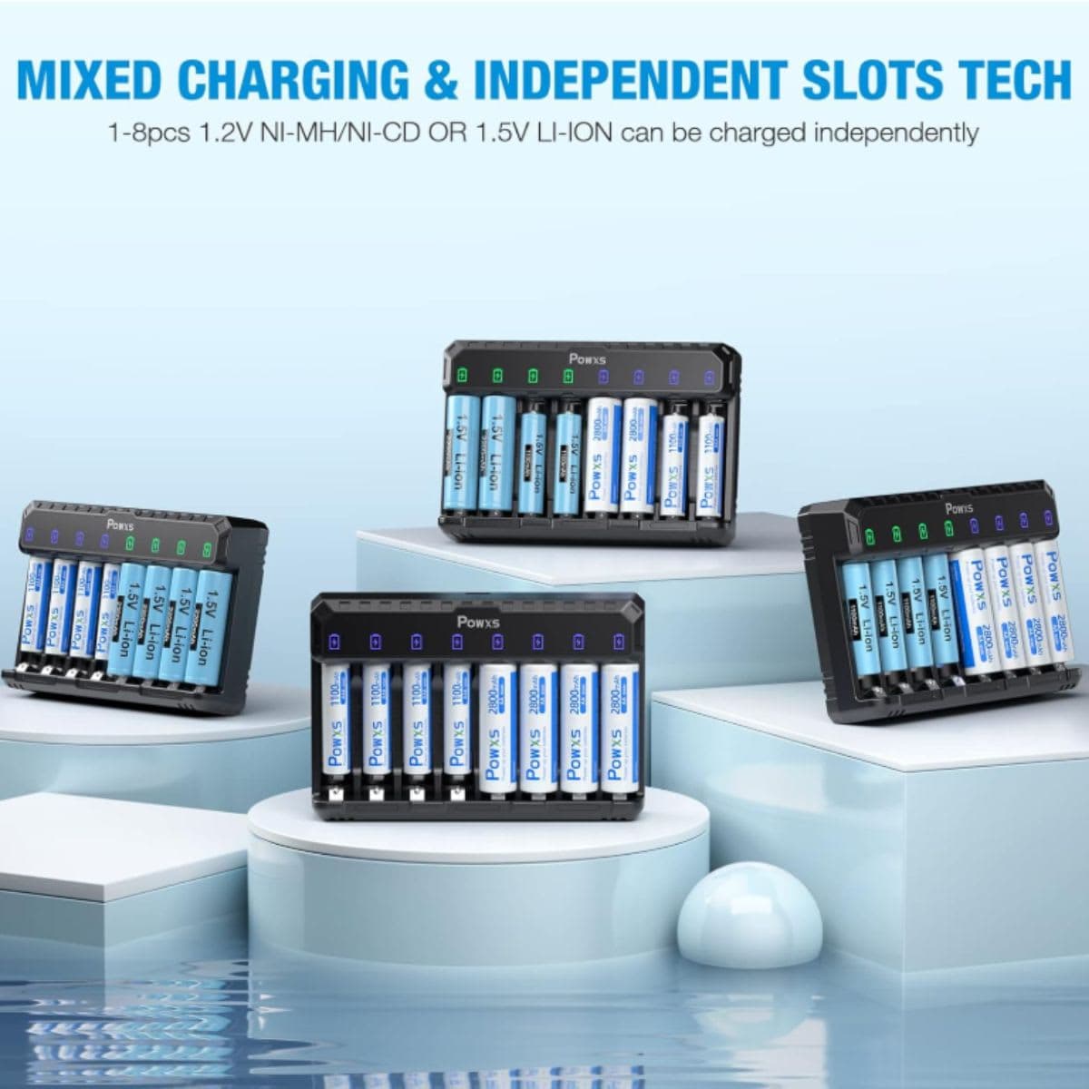 POWXS AA AAA Battery Charger Pro, 8 Independent Slot and Type-C Fast Charging for AA AAA NiMH NiCD Lithium Rechargeable Batteries thumbnail 5