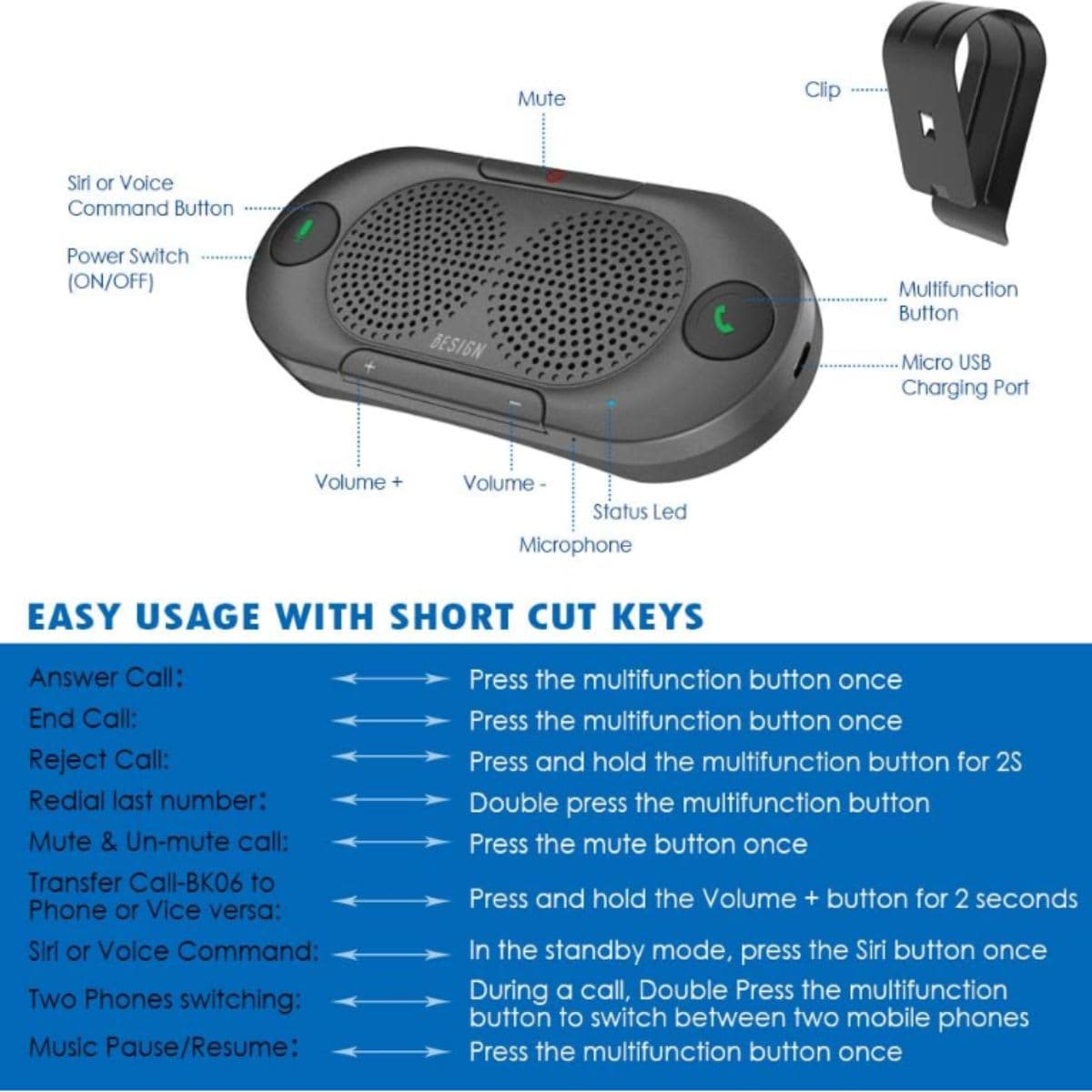 Besign BK06 Bluetooth 5.0 in Car Speakerphone with Visor Clip, Wireless Car Kit for Handsfree Talking, Motion Auto On, Siri Google Assistant Support, Dual 2W Speakers thumbnail 5