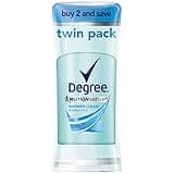 Degree - New - Sealed | Personal Care thumbnail 2