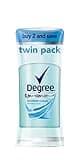 Degree - New - Sealed | Personal Care thumbnail 3