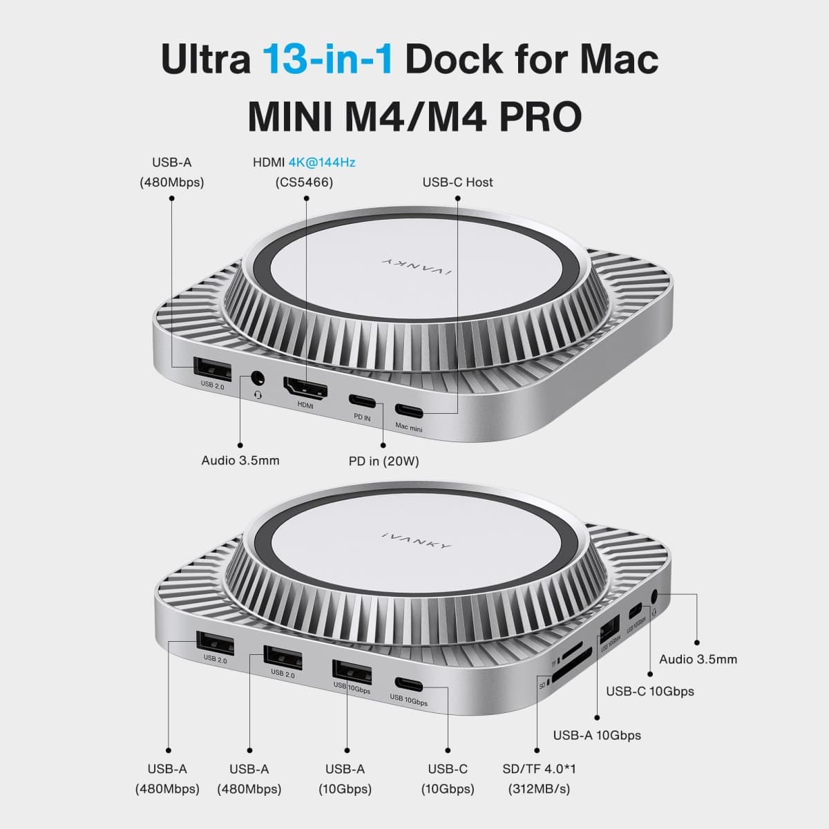 iVANKY 13-in-1 Mac mini M4 Dock, Ultra Docking Station Stand with M.2 NVMe SSD Enclosure, 4K@120Hz HDMI Hub for Mac mini M4 and M4 Pro (2024), 10 Gbps USB, SD/TF, thumbnail 2