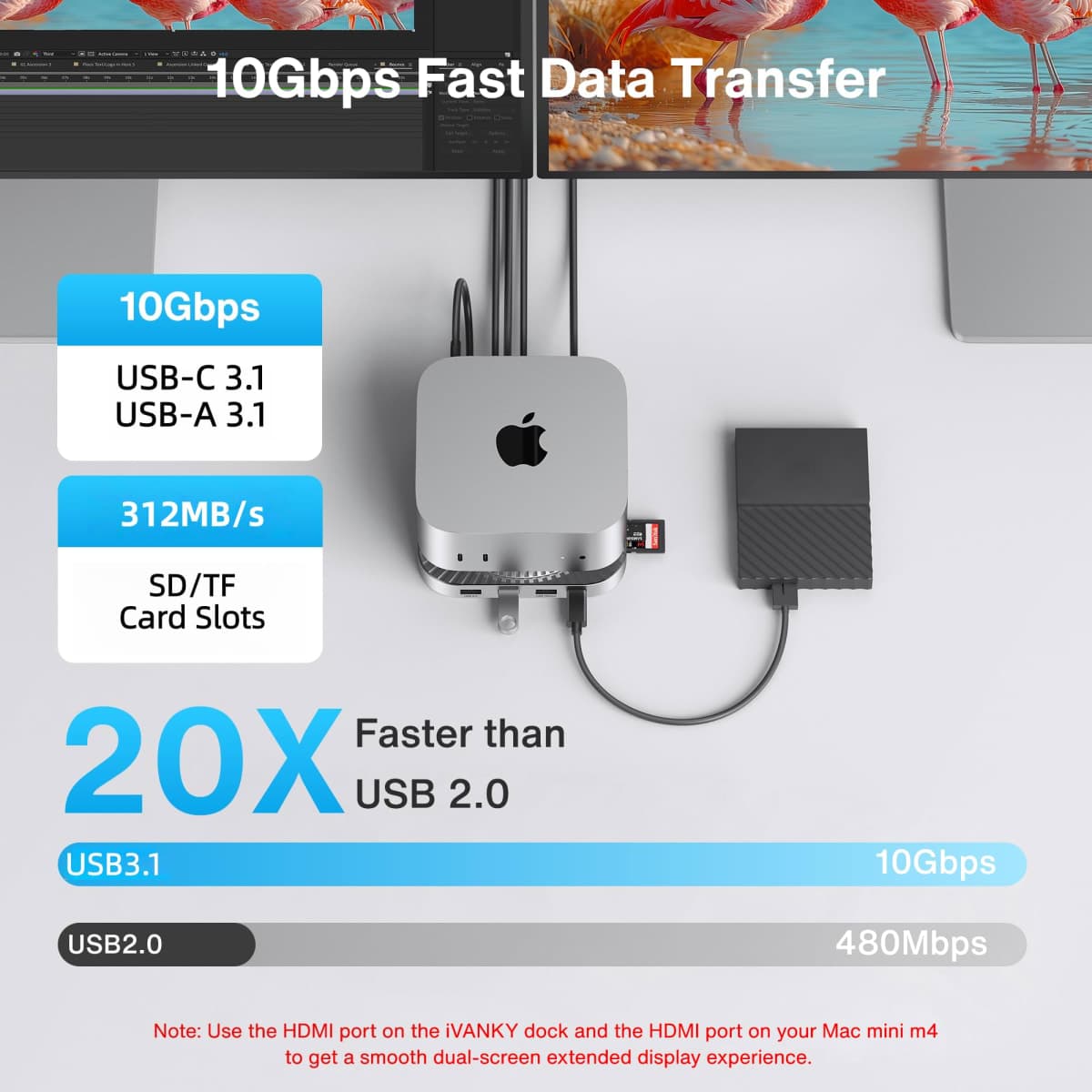 iVANKY 13-in-1 Mac mini M4 Dock, Ultra Docking Station Stand with M.2 NVMe SSD Enclosure, 4K@120Hz HDMI Hub for Mac mini M4 and M4 Pro (2024), 10 Gbps USB, SD/TF, thumbnail 4