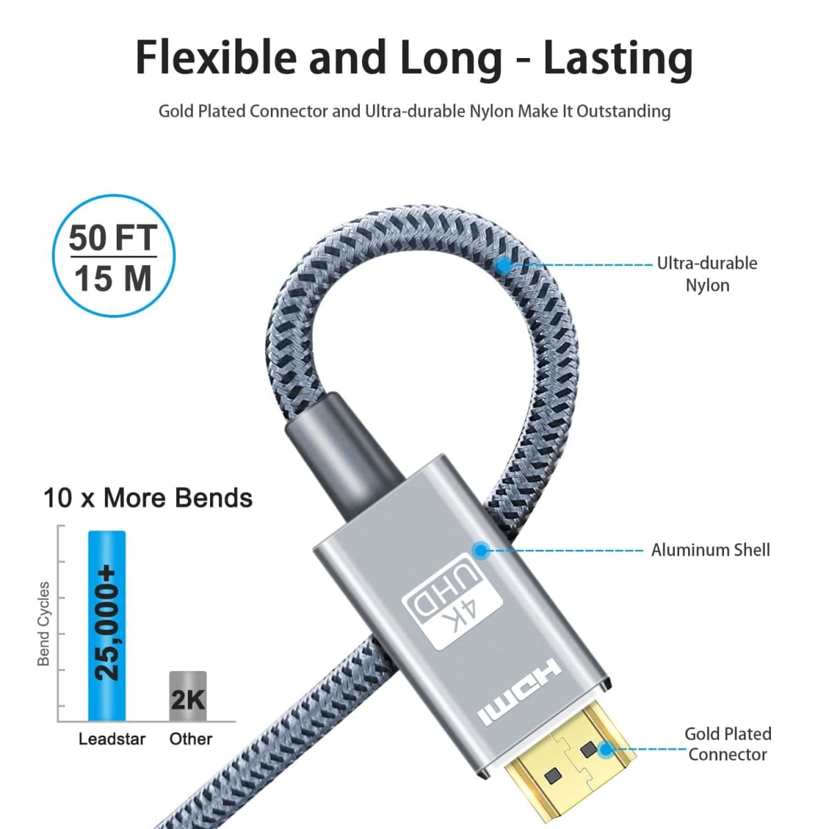 LEADSTAR - Like New | Accessories thumbnail 3