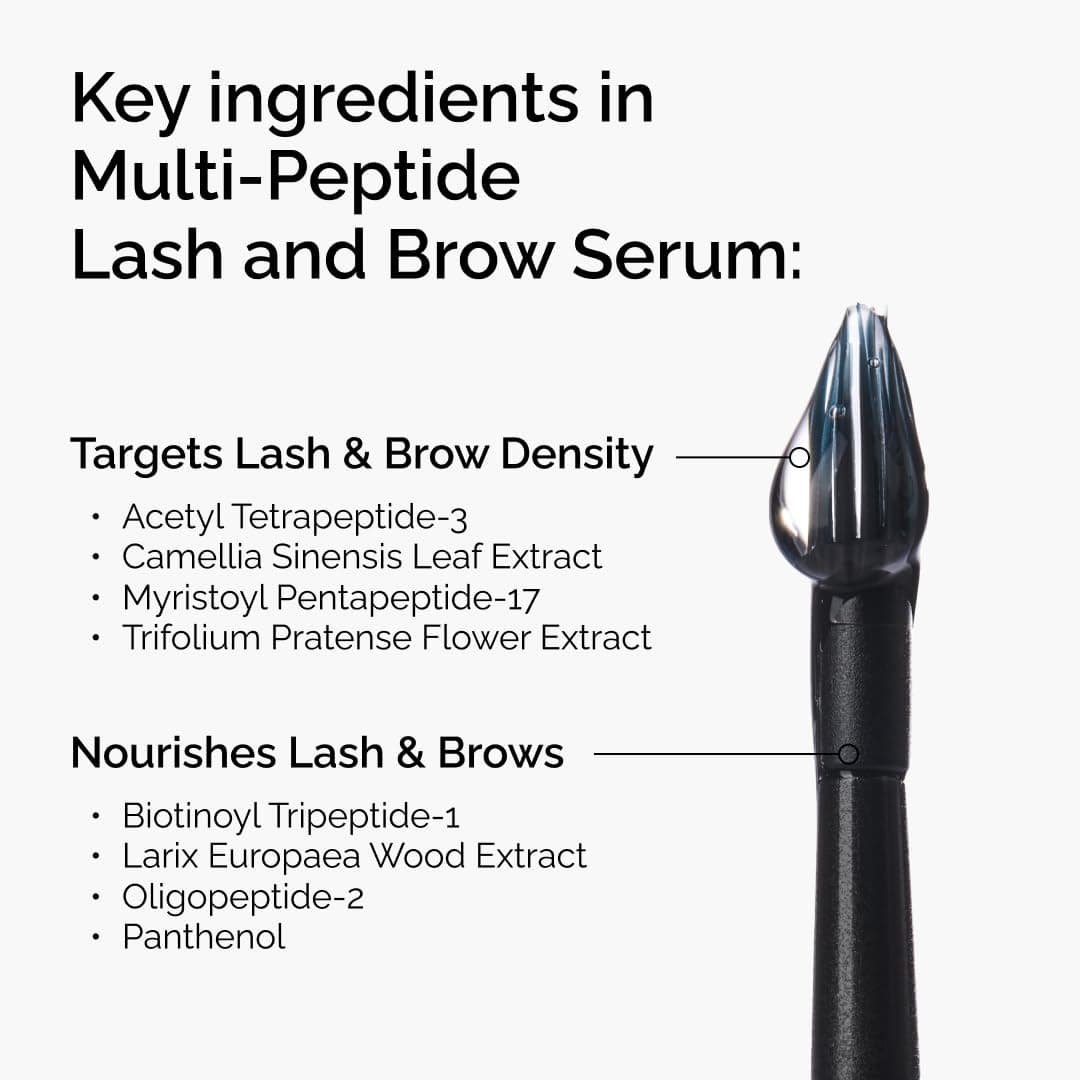The Ordinary Multi-Peptide Lash and Brow Serum, Peptide-Powered Formula for Thicker, Fuller Looking Lashes & Brows, 5ml thumbnail 3