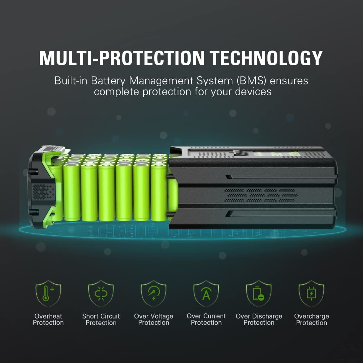 Greenworks PRO 80V 4.0Ah Lithium-Ion Battery ((Genuine Greenworks Battery / 75+ Compatible Tools) thumbnail 2