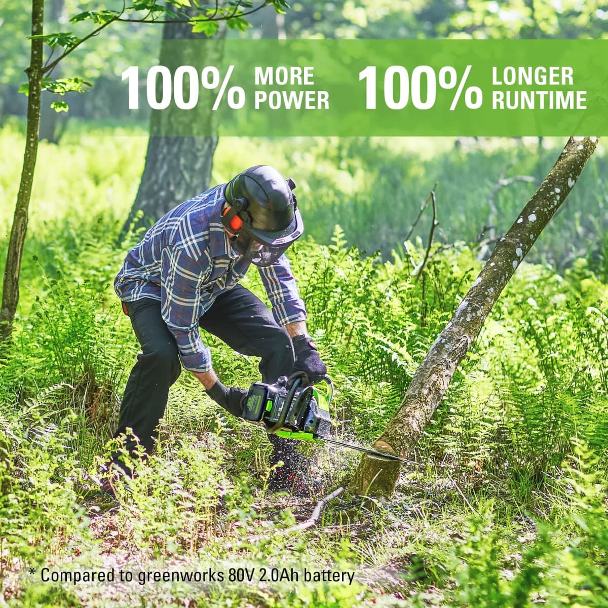Greenworks PRO 80V 4.0Ah Lithium-Ion Battery ((Genuine Greenworks Battery / 75+ Compatible Tools) thumbnail 4