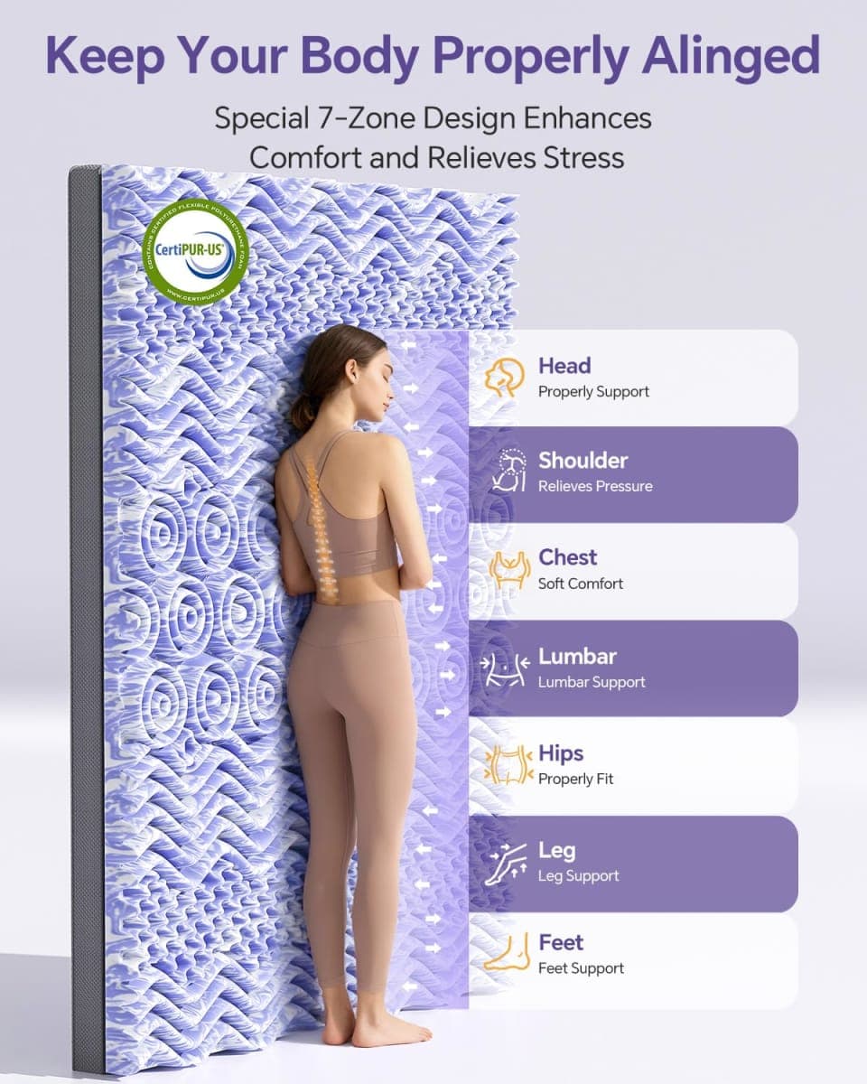 ChiXpace Dual Layer Memory Foam Twin XL Mattress Topper - 2 Inch Gel Egg Crate Foam and 2 Inch Cooling Pillow Top Cover Rayon, Twin Extra Long College Dorm Support for Back Pain (Grey) thumbnail 3