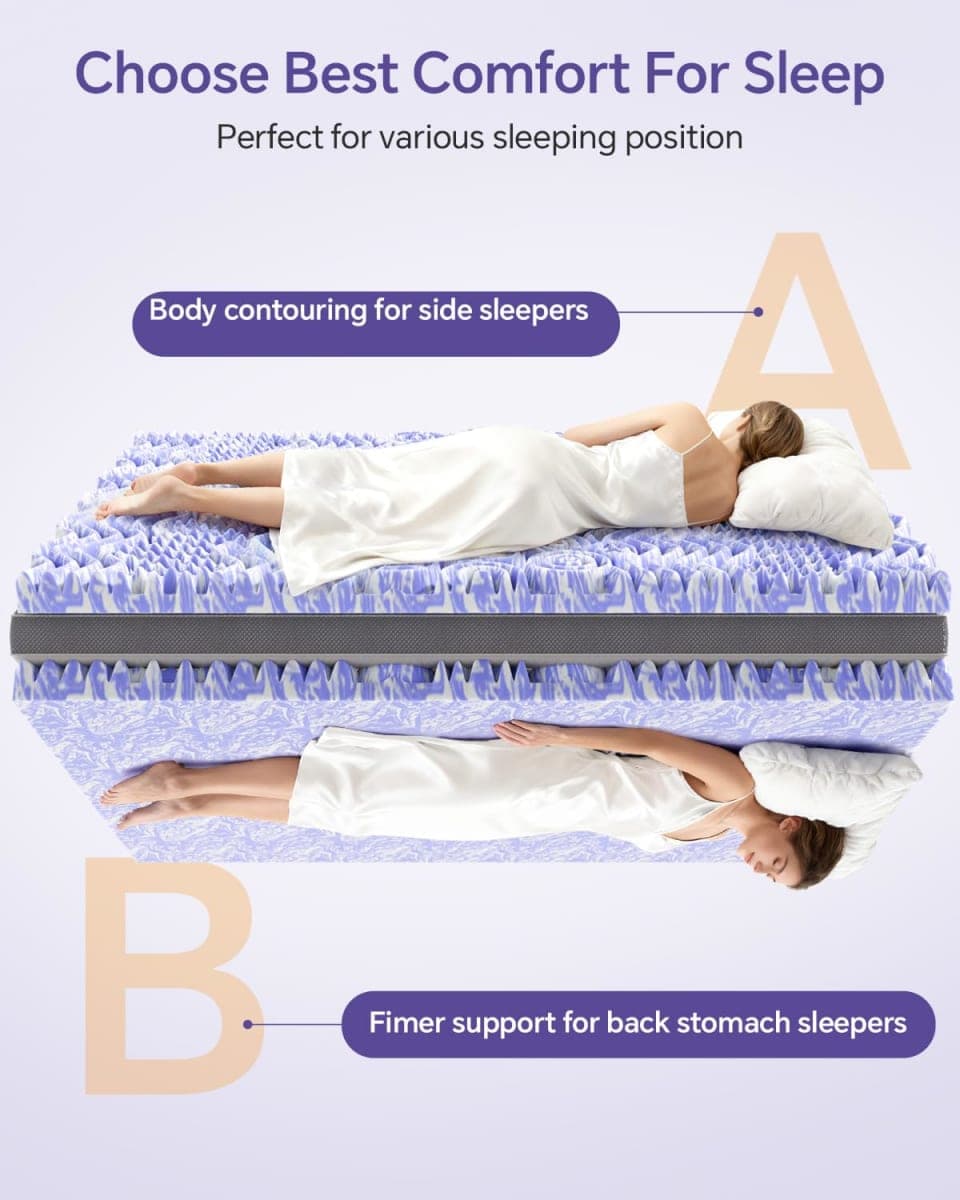 ChiXpace Dual Layer Memory Foam Twin XL Mattress Topper - 2 Inch Gel Egg Crate Foam and 2 Inch Cooling Pillow Top Cover Rayon, Twin Extra Long College Dorm Support for Back Pain (Grey) thumbnail 4
