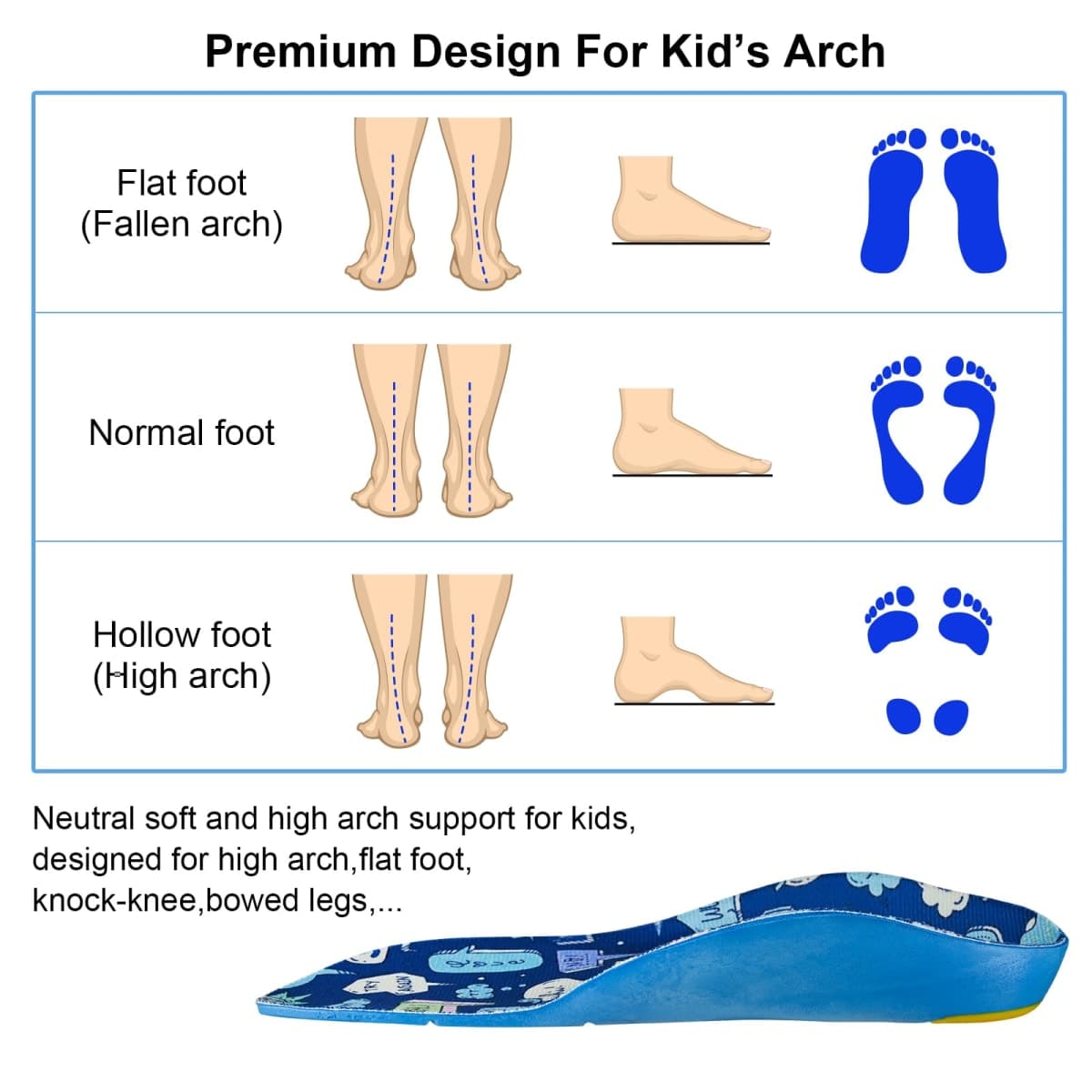 WALKROFEET Children's Overpronation Insoles, Soft PU Foam Orthotic Relieve Plantar Fasciitis, Kids Gel Flat Foot Insoles, Heel Pad(Multicolor) thumbnail 3