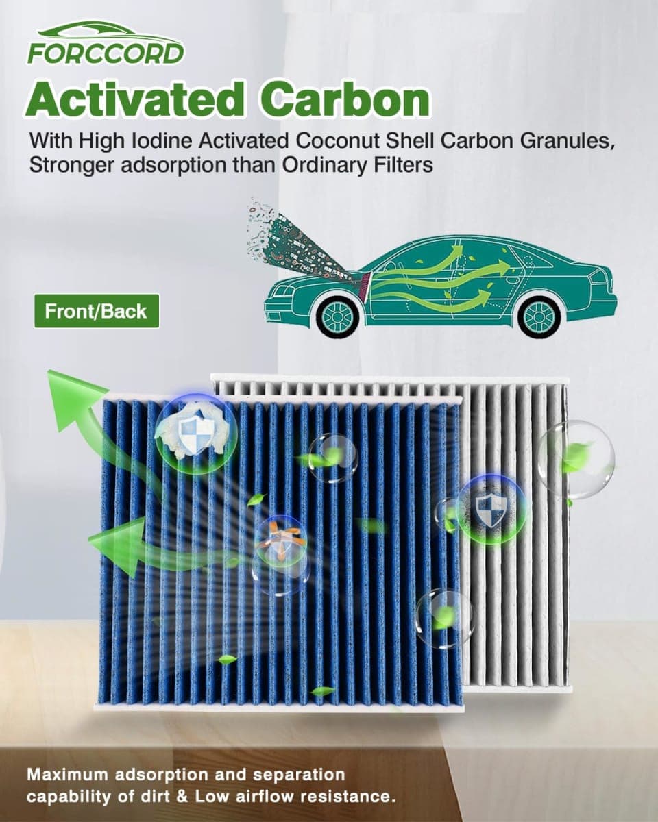 Forccord - New - Sealed | Auto Replacement Parts thumbnail 5