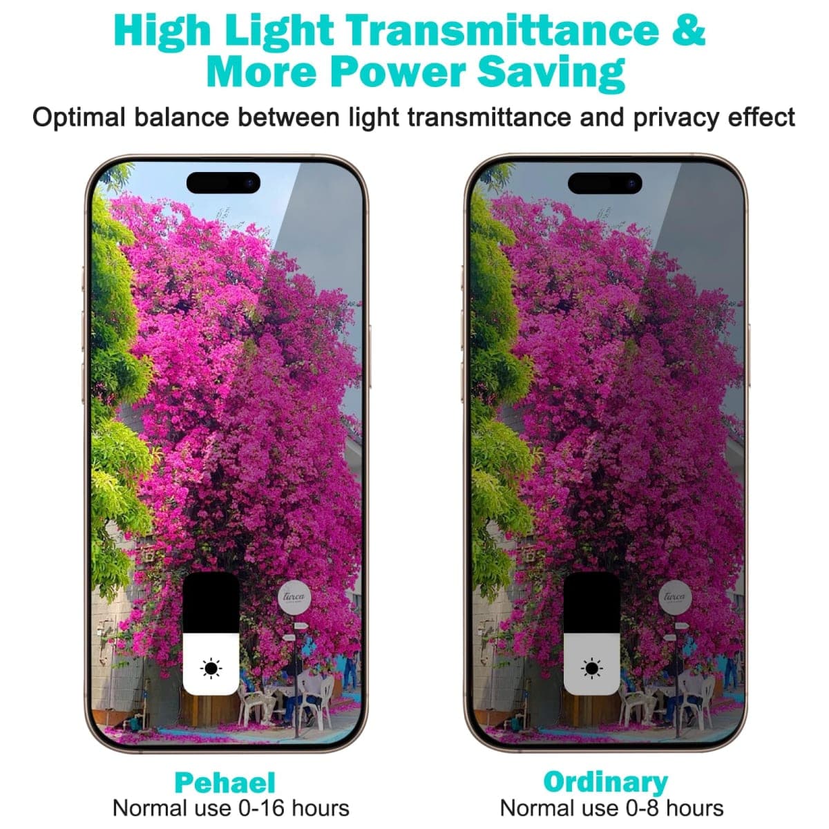 3+3Pack for 17 Pro Max Privacy Screen Protector with Camera Lens Protector Full Coverage Anti-Spy Tempered Glass Film 9H Hardness Upgrade Edge Protection Easy Installation Bubble Free [6.9 inch] thumbnail 3