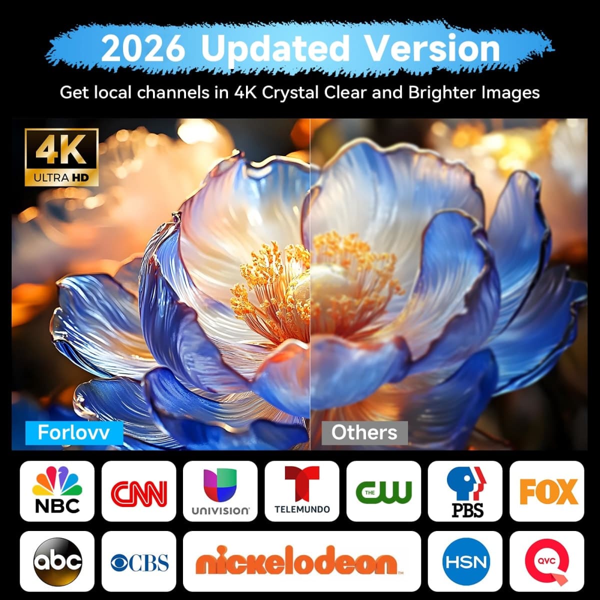 3600+ Miles TV Antenna Indoor, 360° Reception Digital Antenna for Smart TV and Old TVs, HD Antenna for Local Channels with Amplifier Signal Booster Support 4K 8K 1080p -40ft Thick Coaxial Cable thumbnail 4