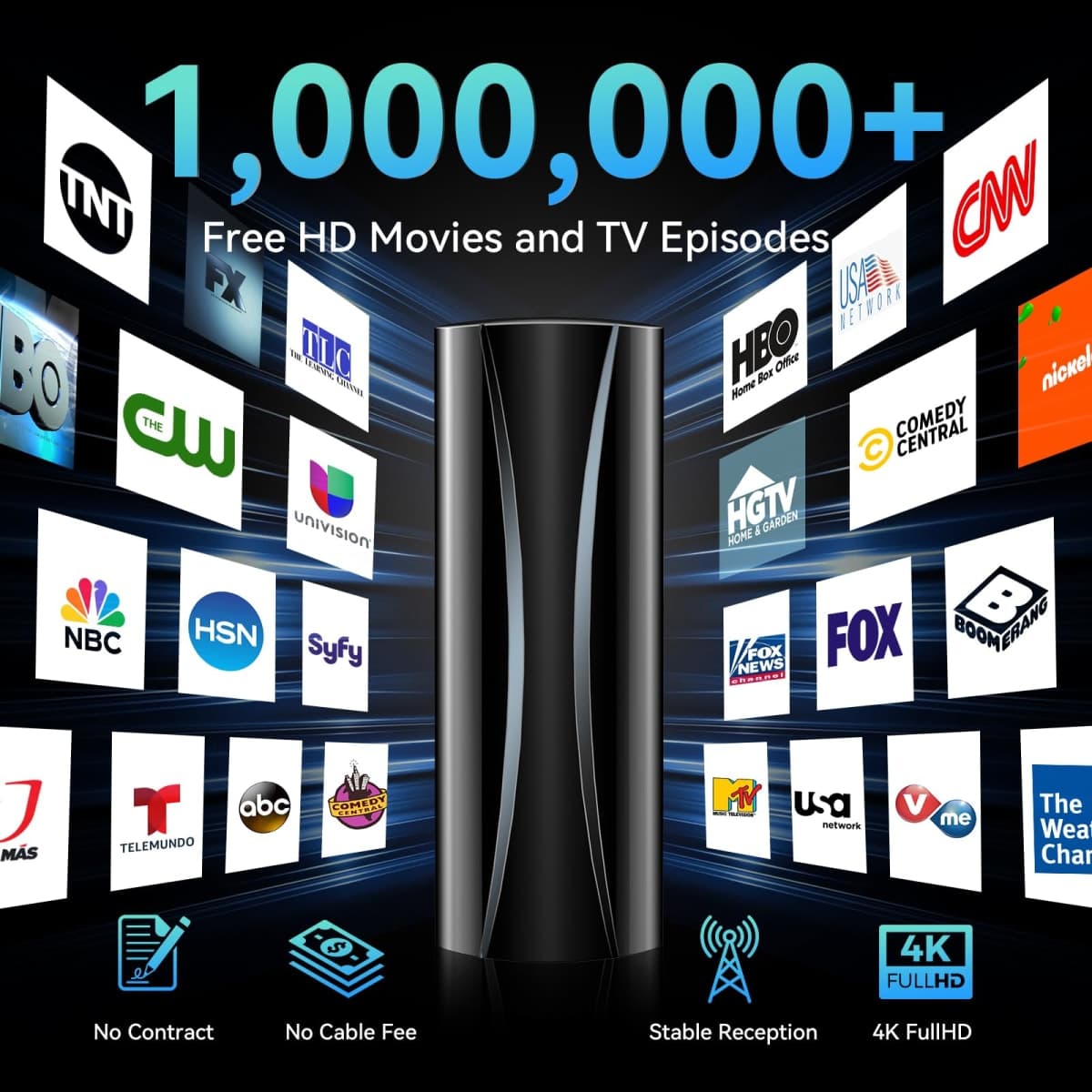 3600+ Miles TV Antenna Indoor, 360° Reception Digital Antenna for Smart TV and Old TVs, HD Antenna for Local Channels with Amplifier Signal Booster Support 4K 8K 1080p -40ft Thick Coaxial Cable thumbnail 5