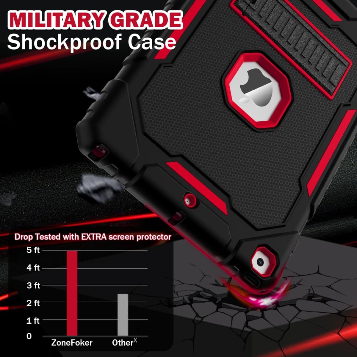 ZoneFoker Case for iPad 9th/8th/7th Generation 2021/2020/2019(10.2 inch), Heavy Duty Military Grade Shockproof Rugged Protective 10.2" Cover with Built-in Stand for iPad 9 8 7 Gen (Black+Red) thumbnail 3