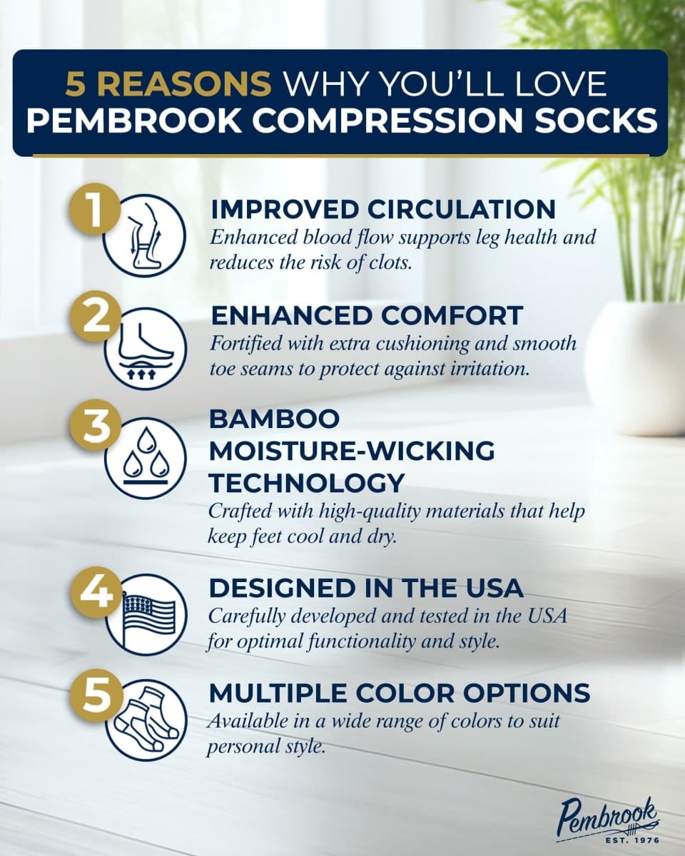Pembrook Bamboo Viscose Light Compression Socks - 3 Pairs | Mens and Womens Compression Socks 8-15 mmHg | Mens and Womens for Circulation | Techno Stripes Str3 thumbnail 2
