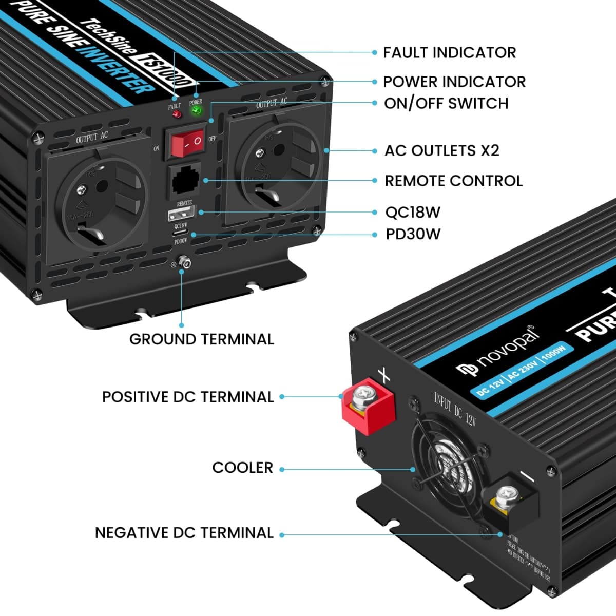 novopal 1000 W Car Pure Sine Wave Voltage Converter Car Inverter 12 V to 230 V Converter with 2 EU Sockets and USB Port Including 5 Metre Remote Control - Peak Power 2000 Watt thumbnail 2
