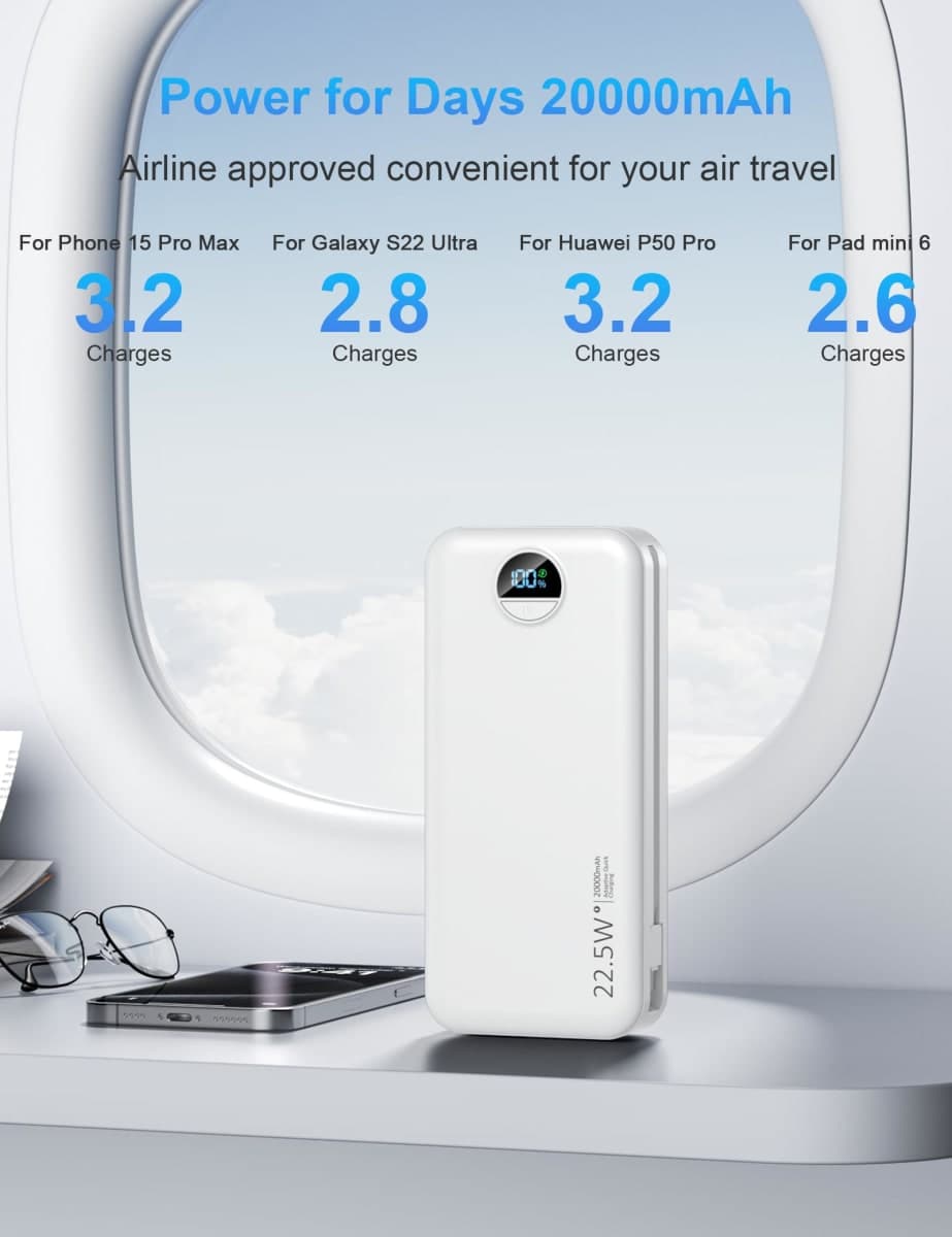 Ffnpua Portable Charger with Wall Plug, 20000mAh USB C Power Bank Fast Charging, External Battery Pack with Built in Cables, Digital Display, 5 Output 2 Input for iPhone Android Cell Phone Tablet thumbnail 3