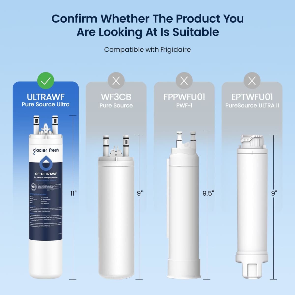 Glacier Fresh Replacement for Frigidaire ULTRAWF,Pure Source Ultra, Kenmore 9999, 469999, 46-9999, A0094E28261 Refrigerator Water Filter,Pack of 3 thumbnail 2