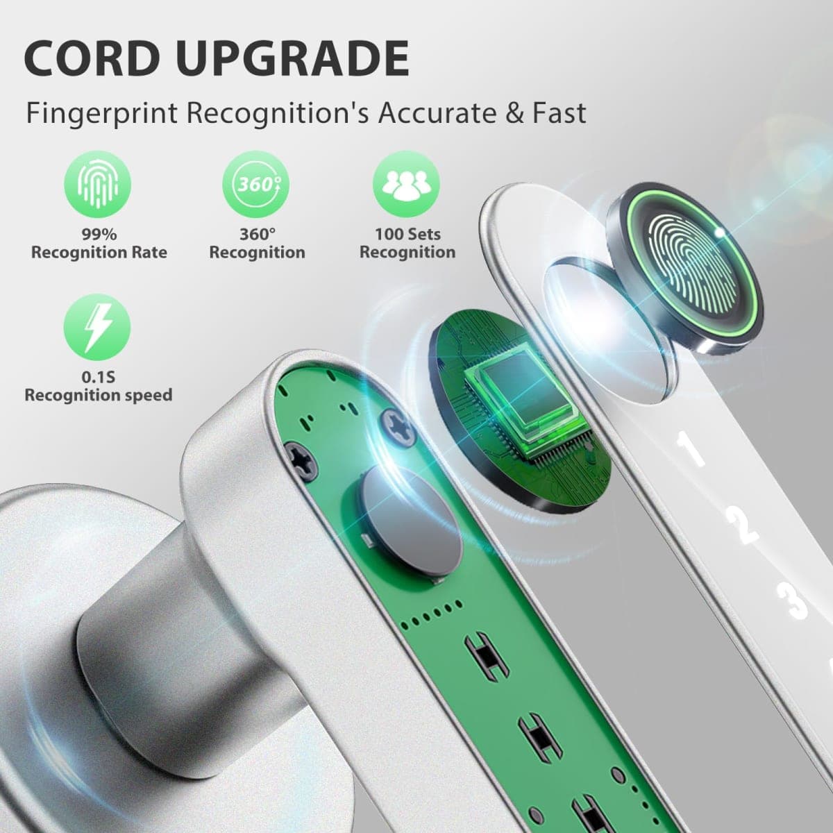 Evanshow Smart Door Lock with Knob, Keyless Entry Door Locks with Handle, Fingerprint Door Knob for Bedroom/Front Door/Apartment,Generate Passcode Remotely Silver thumbnail 5