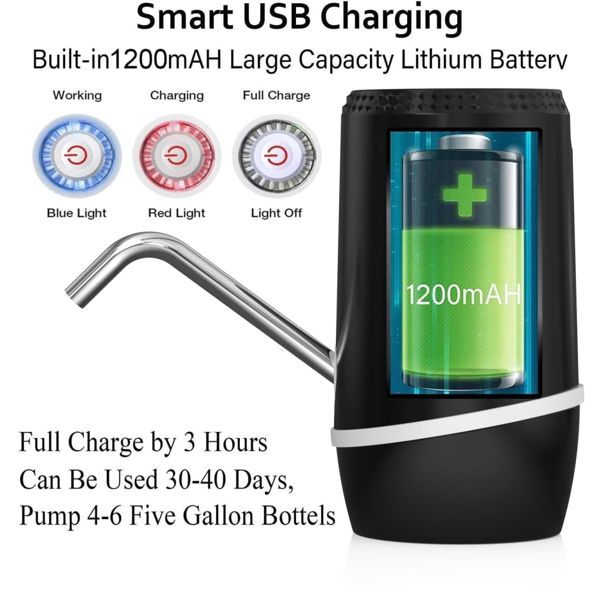 Myvision Water Dispenser for 5 Gallon Bottle,Portable USB Charging Electric Water Pump, Drinking Water Jug Pump for Home, Kitchen, Living Room, Office,Camping,Universal for 3-5 Gallon (Black) thumbnail 5