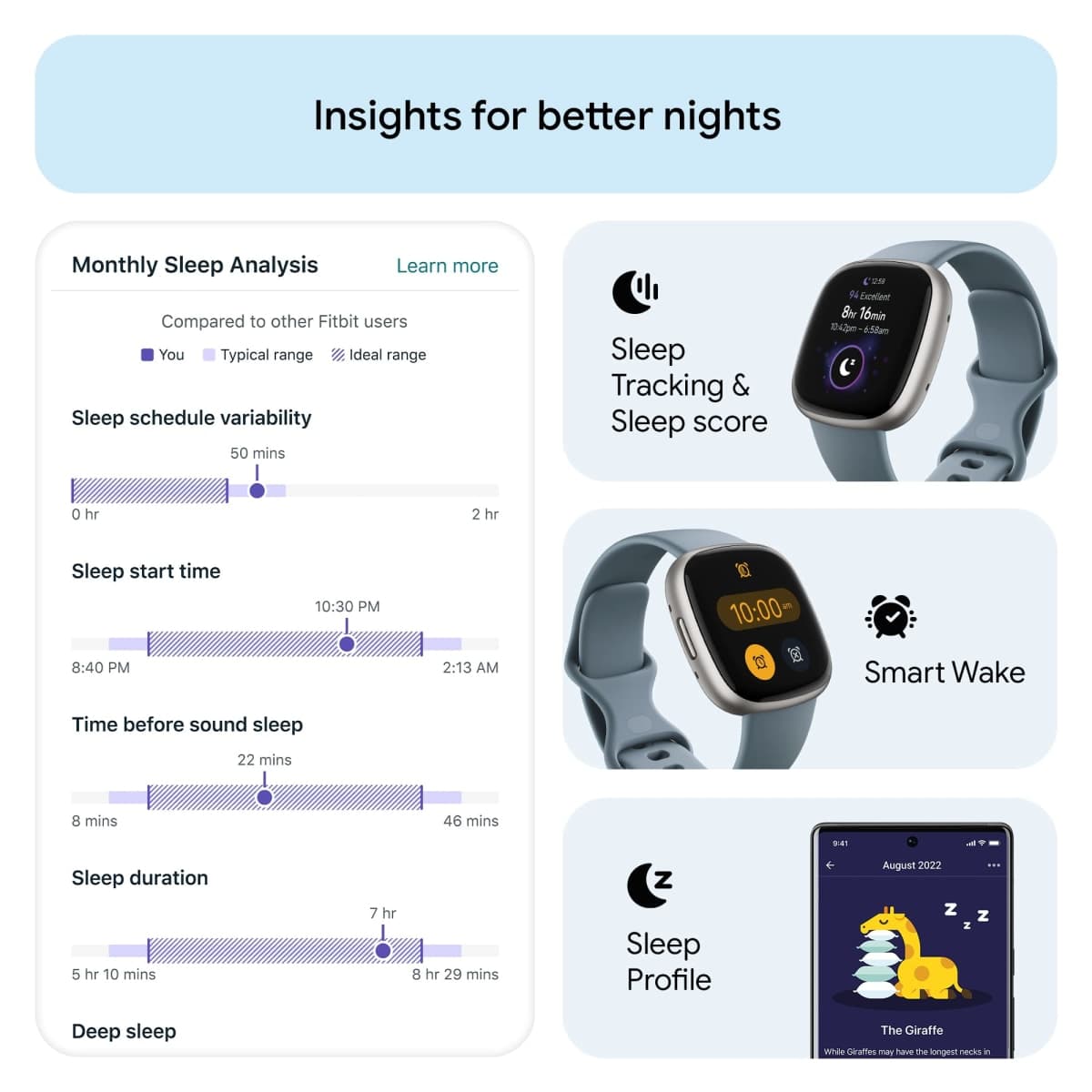 Fitbit Versa 4 Fitness Smartwatch with Daily Readiness, GPS, 24/7 Heart Rate, 40+ Exercise Modes, Sleep Tracking and More, Waterfall Blue/Platinum, One Size (S & L Bands Included) thumbnail 3