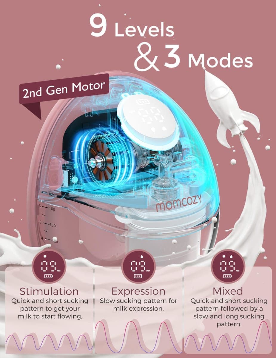 Momcozy Breast Pump Hands Free Mobile Style | M6, Wearable Breastfeeding Electric Breast Pump Ideal Rhythm More Milk, DoubleFit Flange More Fit & Discreet with 3 Modes 9 Levels, 24mm - 2 Pack Cozy Red thumbnail 3