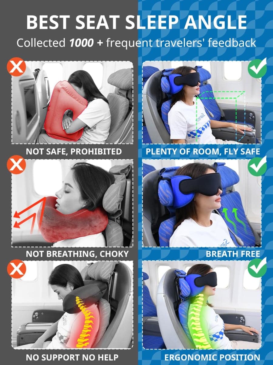 SARISUN Travel Pillow for Airplane, Neck Pillow for Sleeping Travel with Eye Mask, Plane Pillow for Long Flight, Kids Travel Pillow for Car, Road Trip Car Headrest,Stop Bobblehead, Blue thumbnail 3