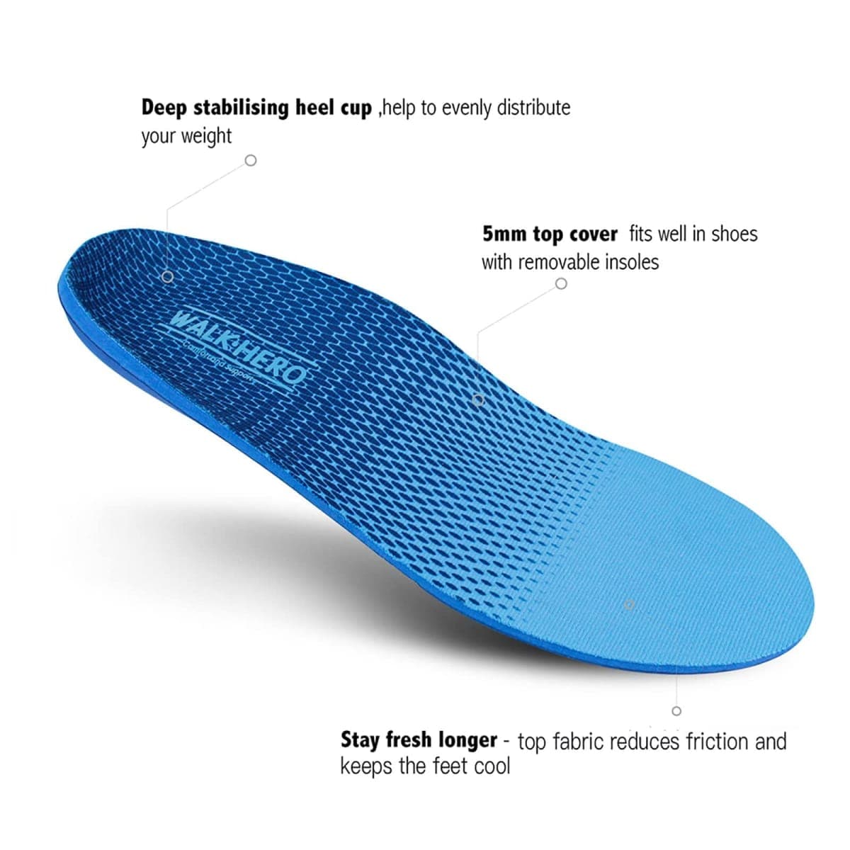 Plantar Fasciitis Feet Insoles Arch Supports Orthotics Inserts Relieve Flat Feet, High Arch (Mens 10-10 1/2 | Womens 12-12 1/2) thumbnail 2