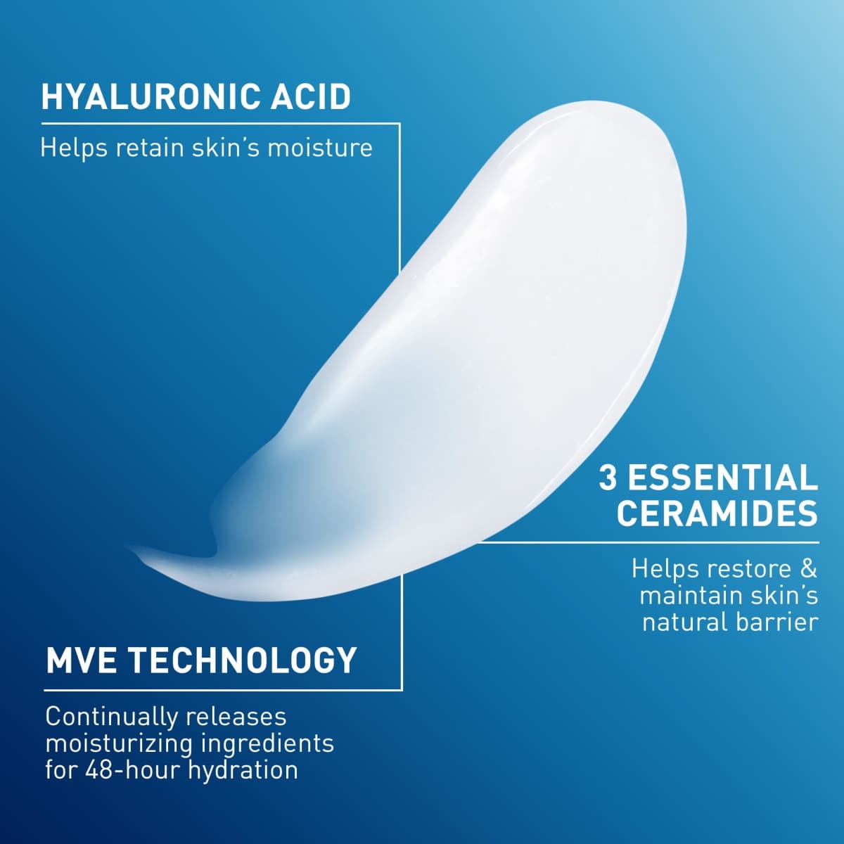 CeraVe Daily Moisturizing Lotion | 19 Ounce | Face & Body Lotion for Dry Skin with Hyaluronic Acid | Fragrance Free thumbnail 3