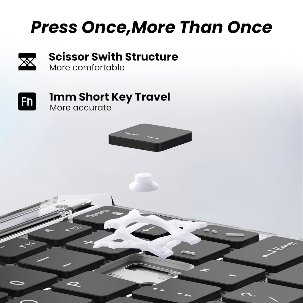 dunfirn Ultra-Slim Bluetooth Keyboard with Touchpad, Wireless RGB Backlit, Portable Rechargeable Keyboard for iPad, Tablet, Laptop, Windows, Android, macOS Devices thumbnail 5